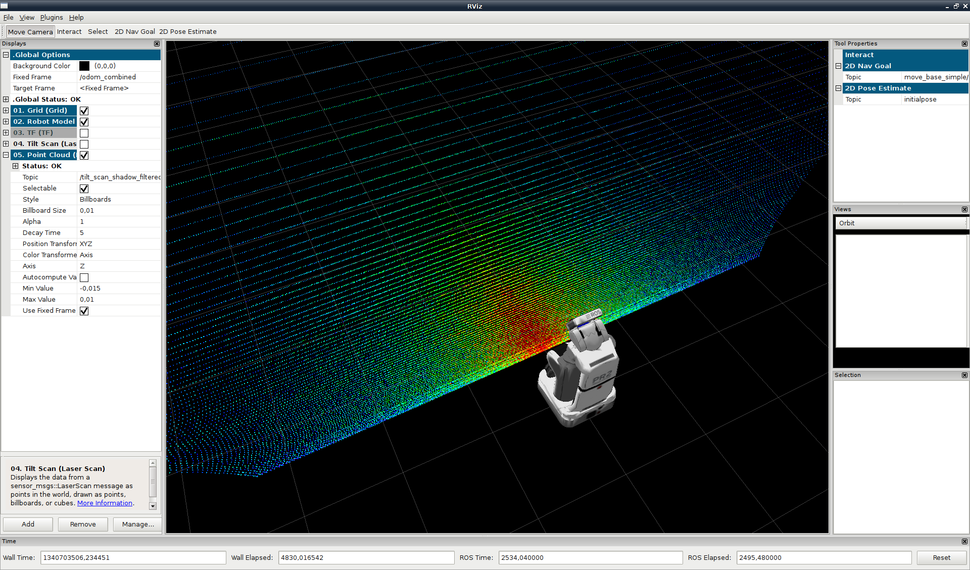 transformed point cloud