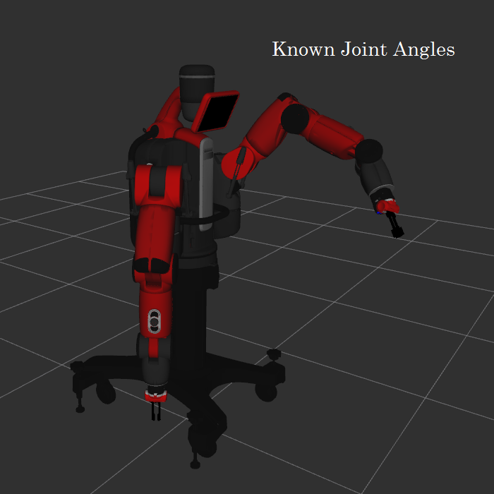 Position Only Inverse Kinematics in Moveit ROS Answers Open