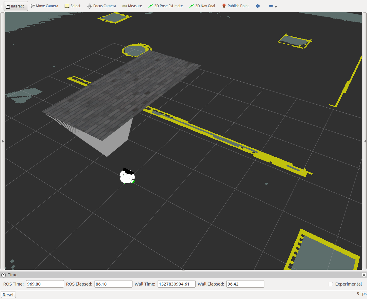 Rviz Visualize The Data In The Different Plane How To Fix That Ros Answers Open Source Q A