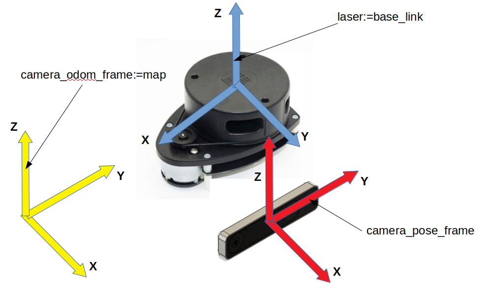 techage 1080p wifi ip camera