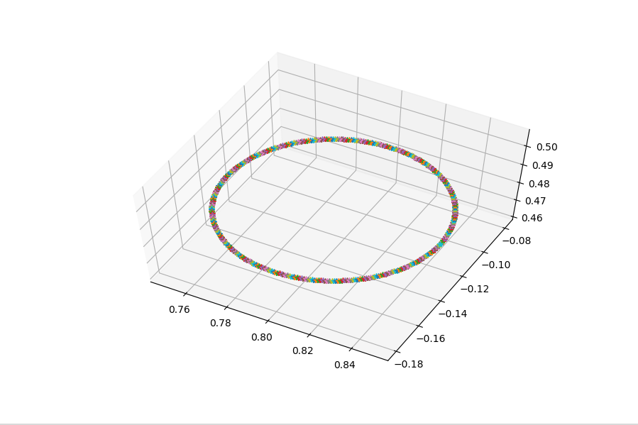 i-made-circle-code-by-moveit-but-a-stuttering-motion-is-created